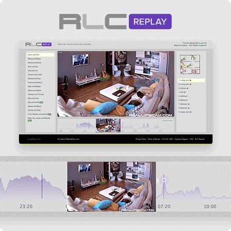 reallifecamtv|RLC Remote